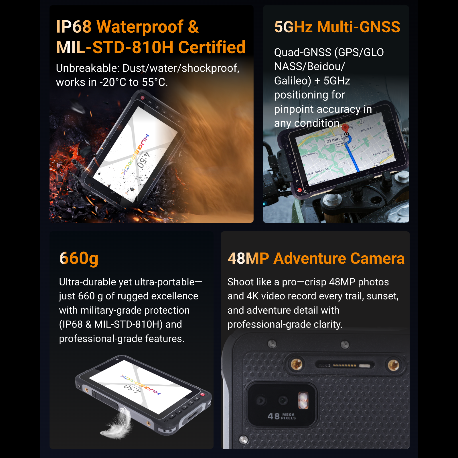 Reserve Hugerock X72 4G Version – Exclusive Motorcycle Tablet Discount