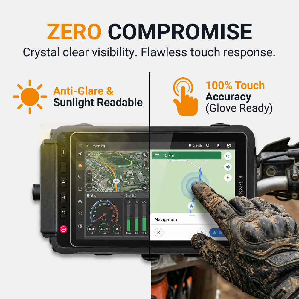 2 pack Anti-Glare Screen Protector with a matte finish for Hugerock X72 (7 inch) Anti Fingerprint, Anti Glare ,Bubble Free